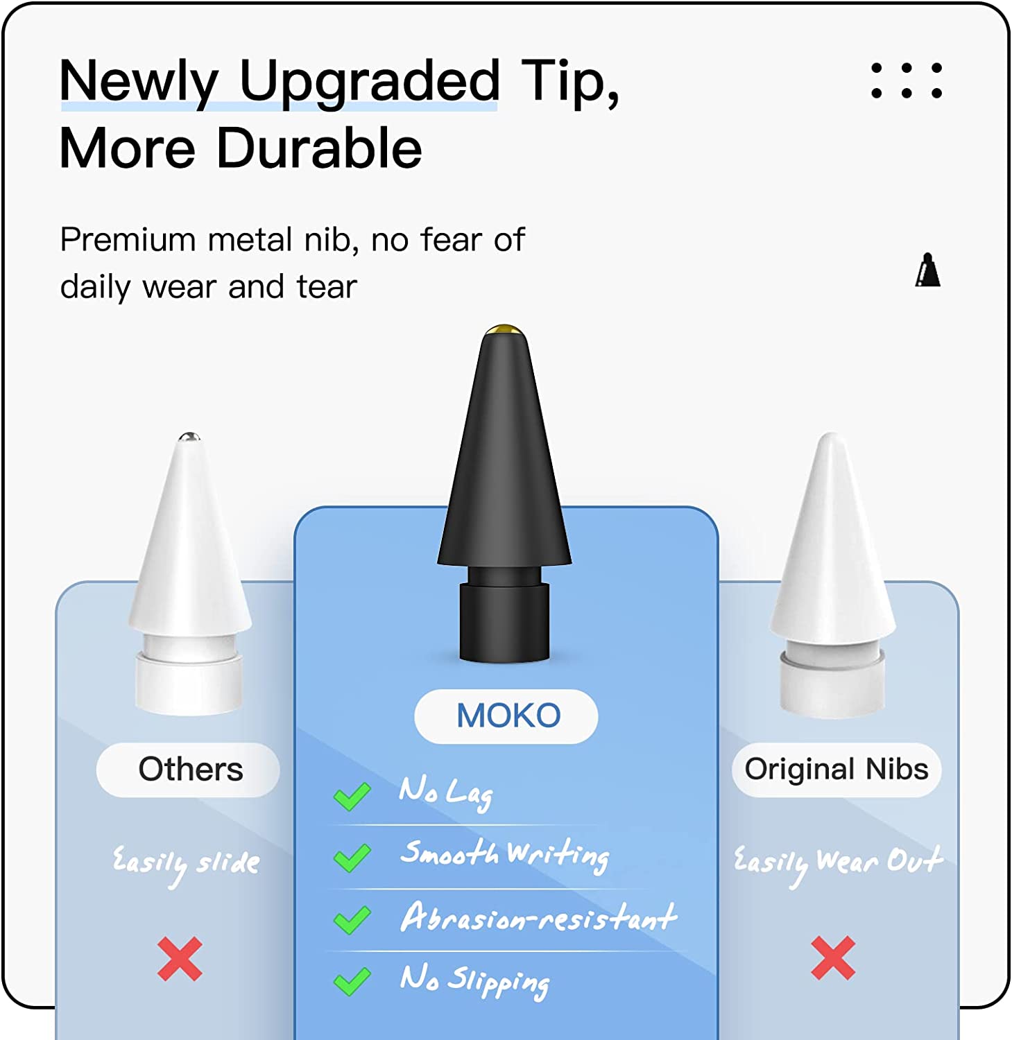 MoKo 4 Pack Replacement Pencil Tips for Apple Pencil 1st / 2nd Generation, Upgraded 0.75mm No Wear Out Fine Point Precise Control Pen Like Nibs for iPad Pro Pencil/iPencil, White+Black