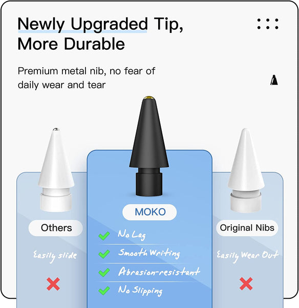 MoKo Pack Replacement Pencil Tips for Apple Pencil 1st 2nd