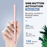 MoKo Stylus Pen for iPad with Palm Rejection, iPad Pencil for 2018-2022 Apple iPad 9th 8th 7th 6th Generation iPad Air 5th 4th 3rd Gen iPad Pro 11-12.9 Inch iPad Mini 6th 5th Gen,Tilt & Magnetic, Pink