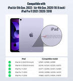 MoKo 2-Pack Paper Felt Tempered Glass Screen Protector Fit iPad Air 5th/4th Generation 10.9 2022/2020, iPad Pro 11 2018/2020/2021, Anti-Glare Bubble-Free with Alignment Frame, Matte & Blue