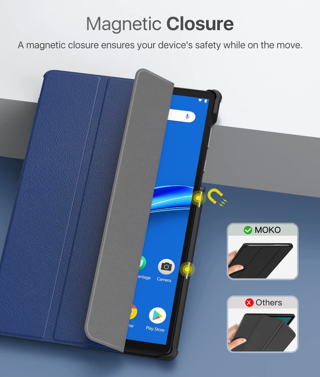 MoKo Case Compatible with Lenovo Tab M10 FHD Plus 2nd Gen 10.3 inch, Lightweight Slim PU Tablet Trifold Stand Shell Cover Case with Auto-Sleep Fits Lenovo Tab M10 Plus TB-X606F/TB-X606X, Indigo