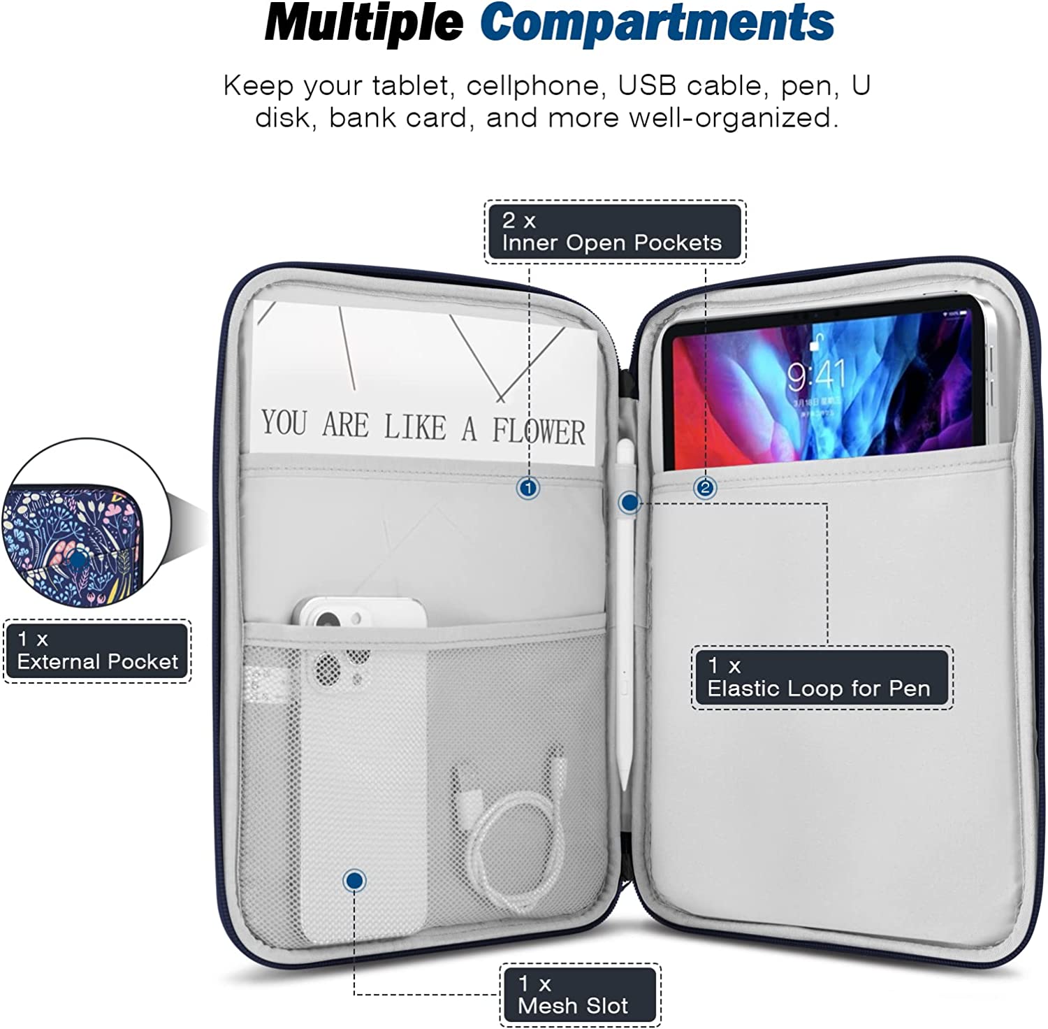 MoKo 9-11 Inch Tablet Sleeve Case, Fits iPad air 5 10.9" 2022, iPad Pro 11 2021-2018, iPad 10.2 2021-2019, iPad Air 4 10.9, Tab S8/A7, Protective Bag Carrying Case with Pocket, Night Blue