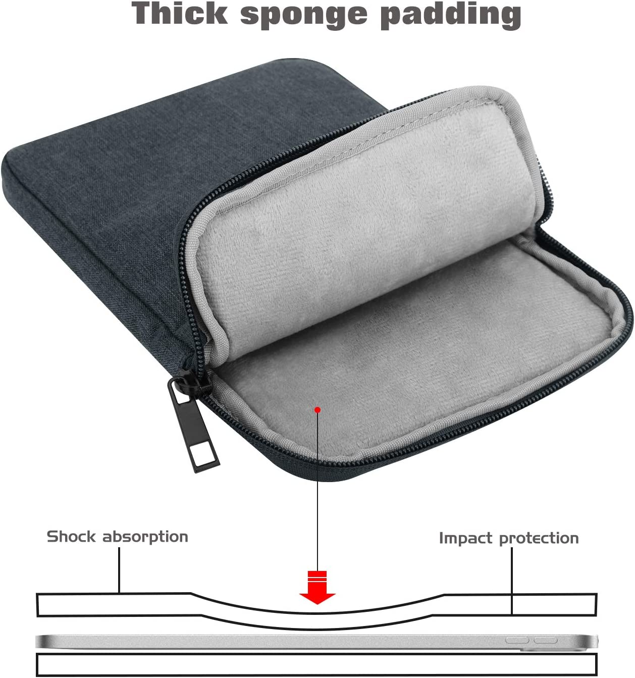 MoKo 12.9 Inch Laptop Sleeve Case Fits iPad Pro 12.9 2021-2018, iPad Pro 12.9 2017/2015, Tab S8+ 12.4", Surface Laptop Go 12.4", Polyester Bag Fit with Apple Pencil and Smart Keyboard, Space Gray