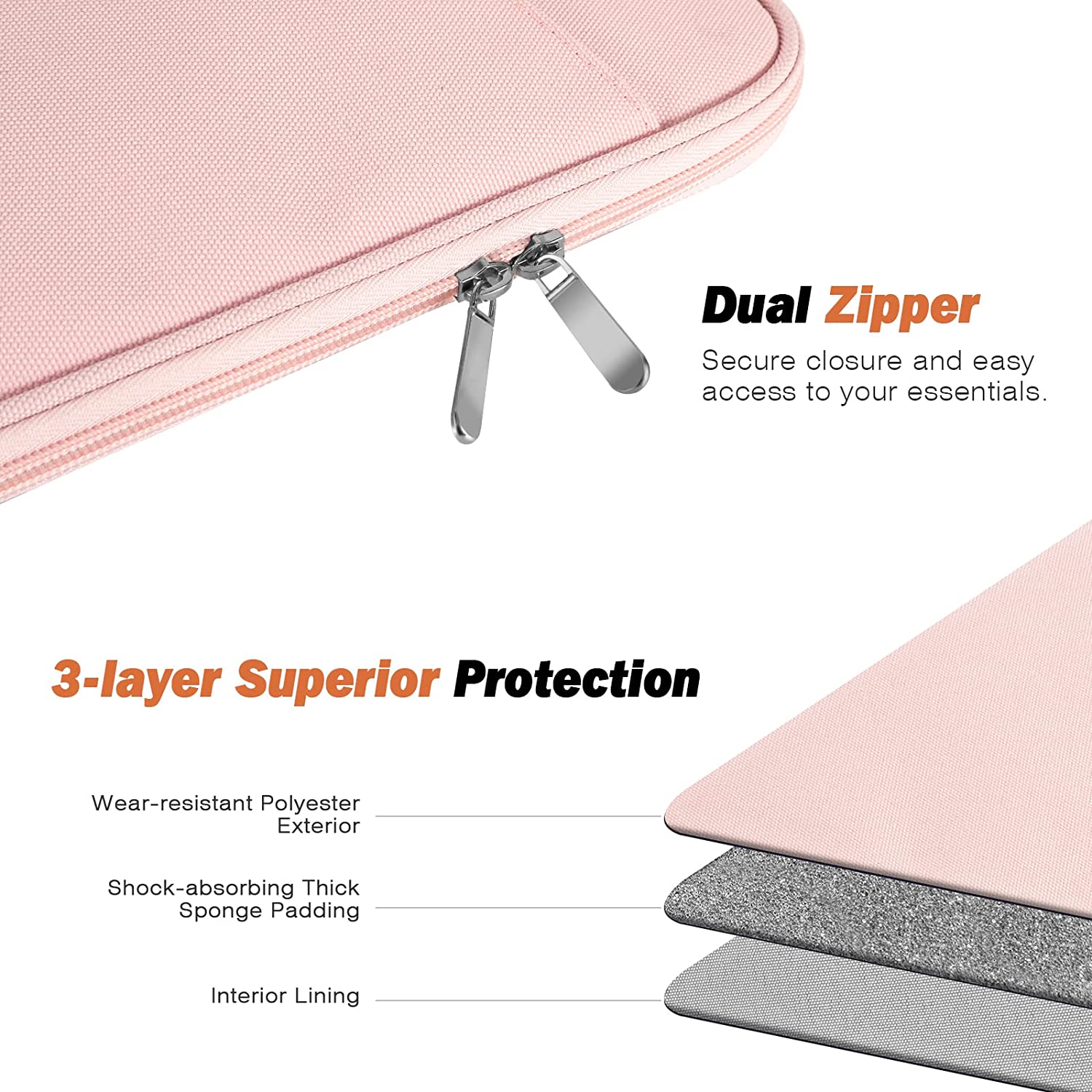 MoKo 8-9 Inch Tablet Sleeve, Fits iPad Mini 6 5/4/3/2/1, Galaxy Tab A7 Lite 8.7/Tab A 8.0/Tab A 8.4, Tab 8.0,Protective Sleeve Carrying Case with Slanted Pocket, Pink