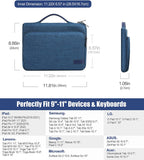 MoKo 9-11 Inch Tablet Sleeve Bag Carrying Case with Retractable Handle Fits iPad air 5 10.9" 2022, iPad Pro 11 2021-2018, iPad 9/8/7th Gen 10.2, Tab A 10.1/Tab S8+ 12.4", Indigo