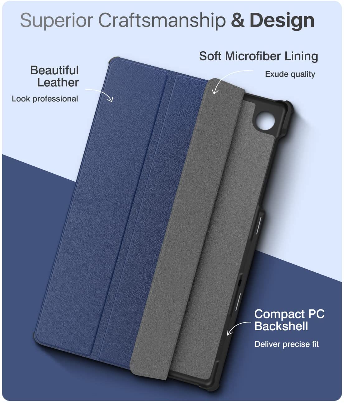 MoKo Case Compatible with Lenovo Tab M10 FHD Plus 2nd Gen 10.3 inch, Lightweight Slim PU Tablet Trifold Stand Shell Cover Case with Auto-Sleep Fits Lenovo Tab M10 Plus TB-X606F/TB-X606X, Indigo