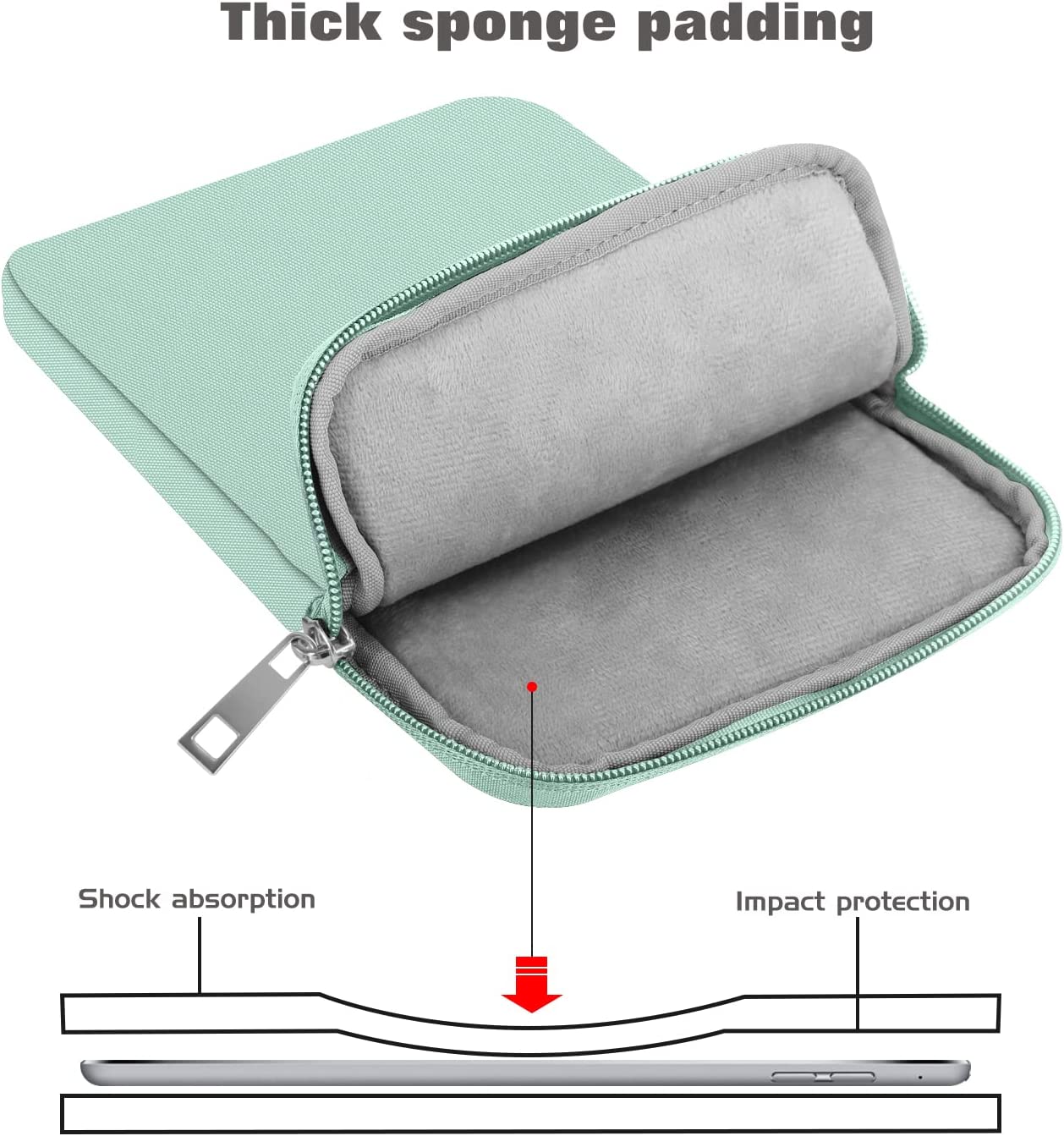 MoKo 7-8 Inch Tablet Sleeve Bag, Polyester Pouch Cover Case Fits iPad Mini (6th Gen) 8.3" 2021, iPad Mini 5/4/3/2/1, Galaxy Tab S2 8.0, Tab A 8.0, ZenPad Z8s 7.9, Mint Green