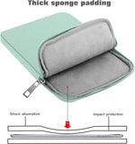 MoKo 7-8 Inch Tablet Sleeve Bag, Polyester Pouch Cover Case Fits iPad Mini (6th Gen) 8.3" 2021, iPad Mini 5/4/3/2/1, Galaxy Tab S2 8.0, Tab A 8.0, ZenPad Z8s 7.9, Mint Green