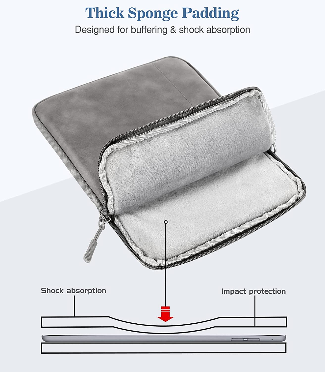 MoKo 7-8 Inch Tablet Sleeve Case, Double Pocket Stitching Case Fits iPad Mini (6th Gen) 8.3" 2021, iPad Mini 5/4/3/2/1, Samsung Galaxy Tab S2 8.0, Tab A 8.0, NeuTab 7", ZenPad Z8s 7.9, Light Gray