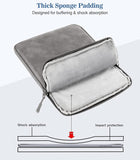 MoKo 7-8 Inch Tablet Sleeve Case, Double Pocket Stitching Case Fits iPad Mini (6th Gen) 8.3" 2021, iPad Mini 5/4/3/2/1, Samsung Galaxy Tab S2 8.0, Tab A 8.0, NeuTab 7", ZenPad Z8s 7.9, Light Gray