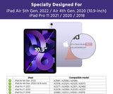 MoKo 2-Pack Paper Feeling Matte Screen Protector Fit iPad Air 5th/4th Gen 10.9 2022/2020, iPad Pro 11 2018/2020/2021, Anti-Scratch Anti-Glare Bubble-Free PET Clear Film Support Apple Pencil,Matte
