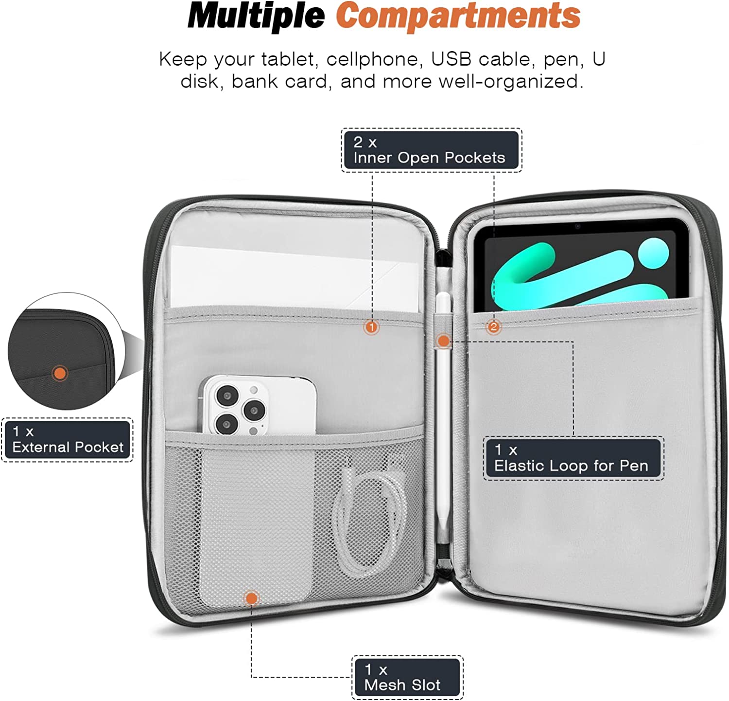 MoKo 8-9 Inch Tablet Sleeve, Fits iPad Mini 6 5/4/3/2/1, Galaxy Tab A7 Lite 8.7/Tab A 8.0/Tab A 8.4, Tab 8.0,Protective Sleeve Carrying Case with Slanted Pocket, Dark Gray