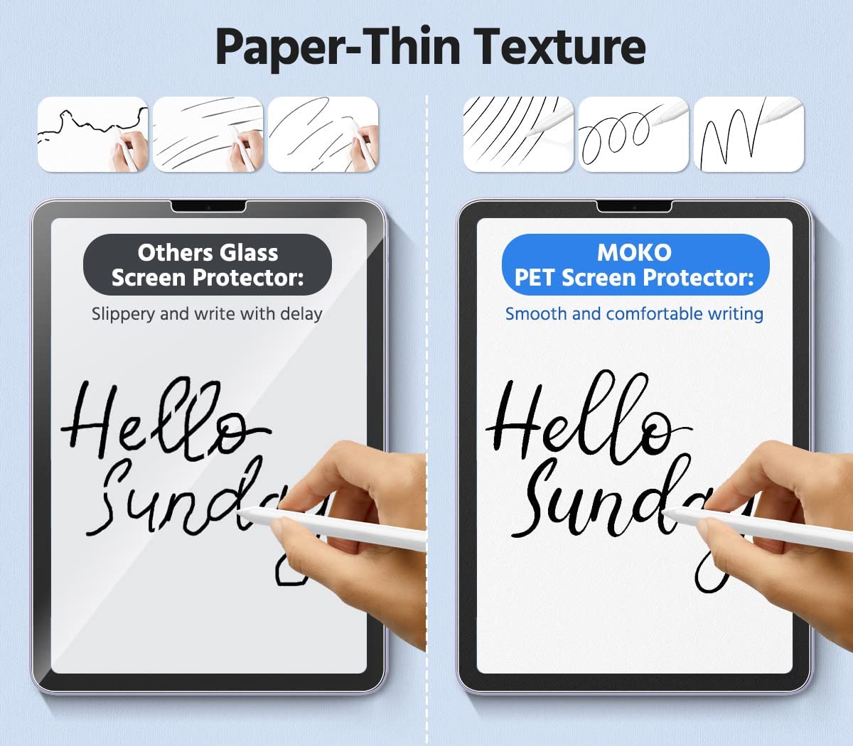 MoKo 2-Pack Paper Feeling Matte Screen Protector Fit iPad Air 5th/4th Gen 10.9 2022/2020, iPad Pro 11 2018/2020/2021, Anti-Scratch Anti-Glare Bubble-Free PET Clear Film Support Apple Pencil,Matte