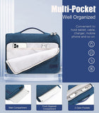 MoKo 9-11 Inch Tablet Sleeve Bag Carrying Case with Retractable Handle Fits iPad air 5 10.9" 2022, iPad Pro 11 2021-2018, iPad 9/8/7th Gen 10.2, Tab A 10.1/Tab S8+ 12.4", Indigo