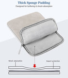 MoKo 7-8 Inch Tablet Sleeve Case, Double Pocket Stitching Case Fits iPad Mini (6th Gen) 8.3" 2021, iPad Mini 5/4/3/2/1, Samsung Galaxy Tab S2 8.0, Tab A 8.0, NeuTab 7", ZenPad Z8s 7.9, Light Gray