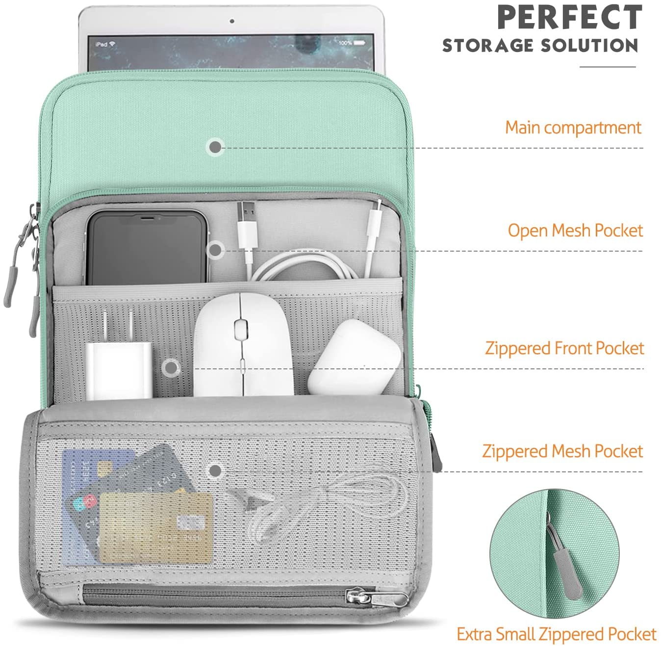 MoKo 12.9 Inch Tablet Sleeve Bag Carrying Case with Pockets Fits iPad Pro 12.9 2021/2020/2018,Surface Laptop Go 12.4",Galaxy Tab S8+ 12.4", Mint Green