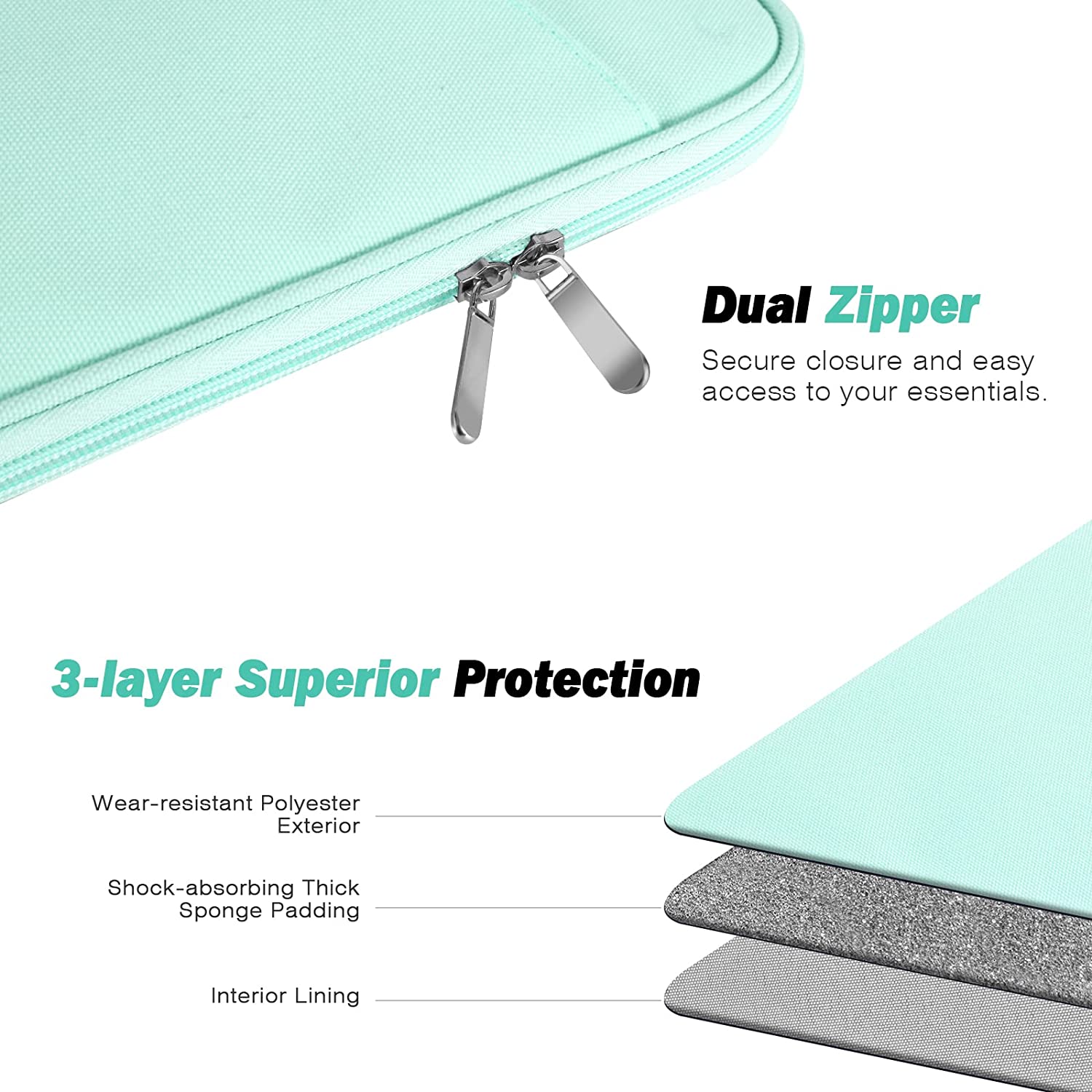 MoKo 9-11 Inch Tablet Sleeve Case, Fits iPad air 5 10.9" 2022, iPad Pro 11 2021-2018, iPad 10.2 2021-2019, iPad Air 4 10.9, Tab S8/A7, Protective Bag Carrying Case with Pocket, Mint Green