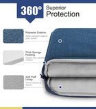 MoKo 9-11 Inch Tablet Sleeve Bag Carrying Case with Retractable Handle Fits iPad air 5 10.9" 2022, iPad Pro 11 2021-2018, iPad 9/8/7th Gen 10.2, Tab A 10.1/Tab S8+ 12.4", Indigo