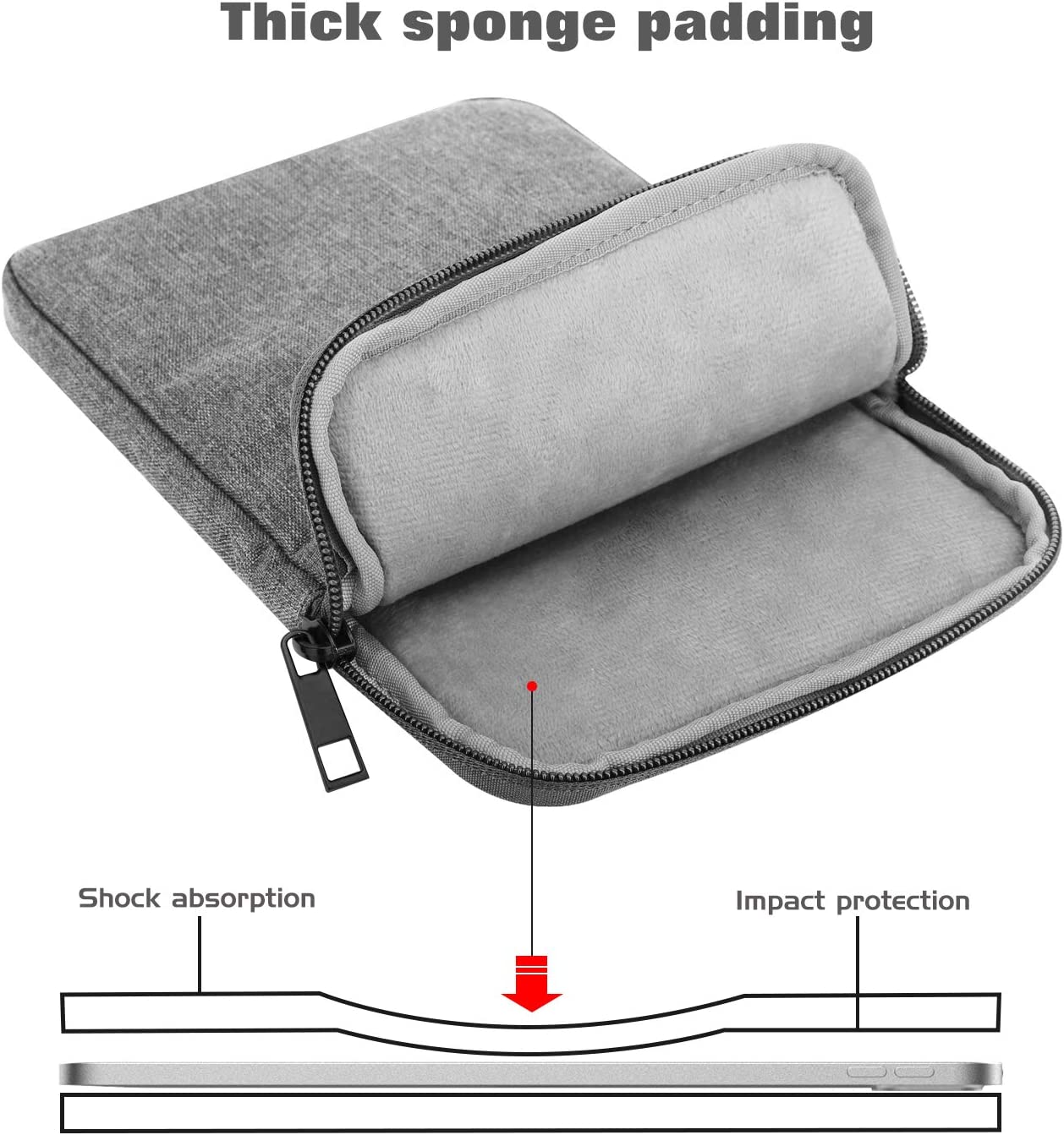 MoKo 12.9 Inch Laptop Sleeve Case Fits iPad Pro 12.9 2021-2018, iPad Pro 12.9 2017/2015, Tab S8+ 12.4", Surface Laptop Go 12.4", Polyester Bag Fit with Apple Pencil and Smart Keyboard, Light Gray