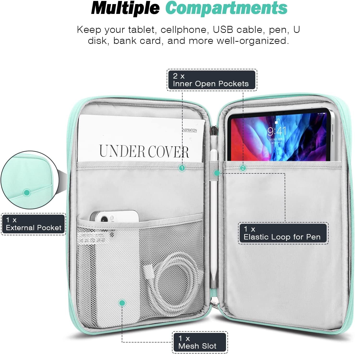 MoKo 9-11 Inch Tablet Sleeve Case, Fits iPad air 5 10.9" 2022, iPad Pro 11 2021-2018, iPad 10.2 2021-2019, iPad Air 4 10.9, Tab S8/A7, Protective Bag Carrying Case with Pocket, Mint Green
