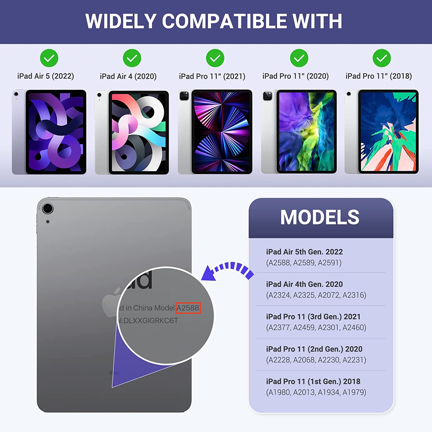 MoKo Magnetic Privacy Screen Protector for iPad Air 5th/4th Generation 10.9-inch 2022/2020, iPad Pro 11 2021/2020/2018, Removable & Reusable Anti-Spy Easy-Install PET Film Support Apple Pencil, Matte