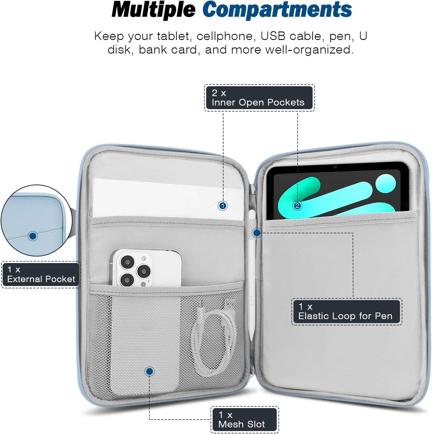 MoKo 8-9 Inch Tablet Sleeve, Fits iPad Mini 6 5/4/3/2/1, Galaxy Tab A7 Lite 8.7/Tab A 8.0/Tab A 8.4, Tab 8.0,Protective Bag Carrying Case with Slanted Pocket, Misty Blue