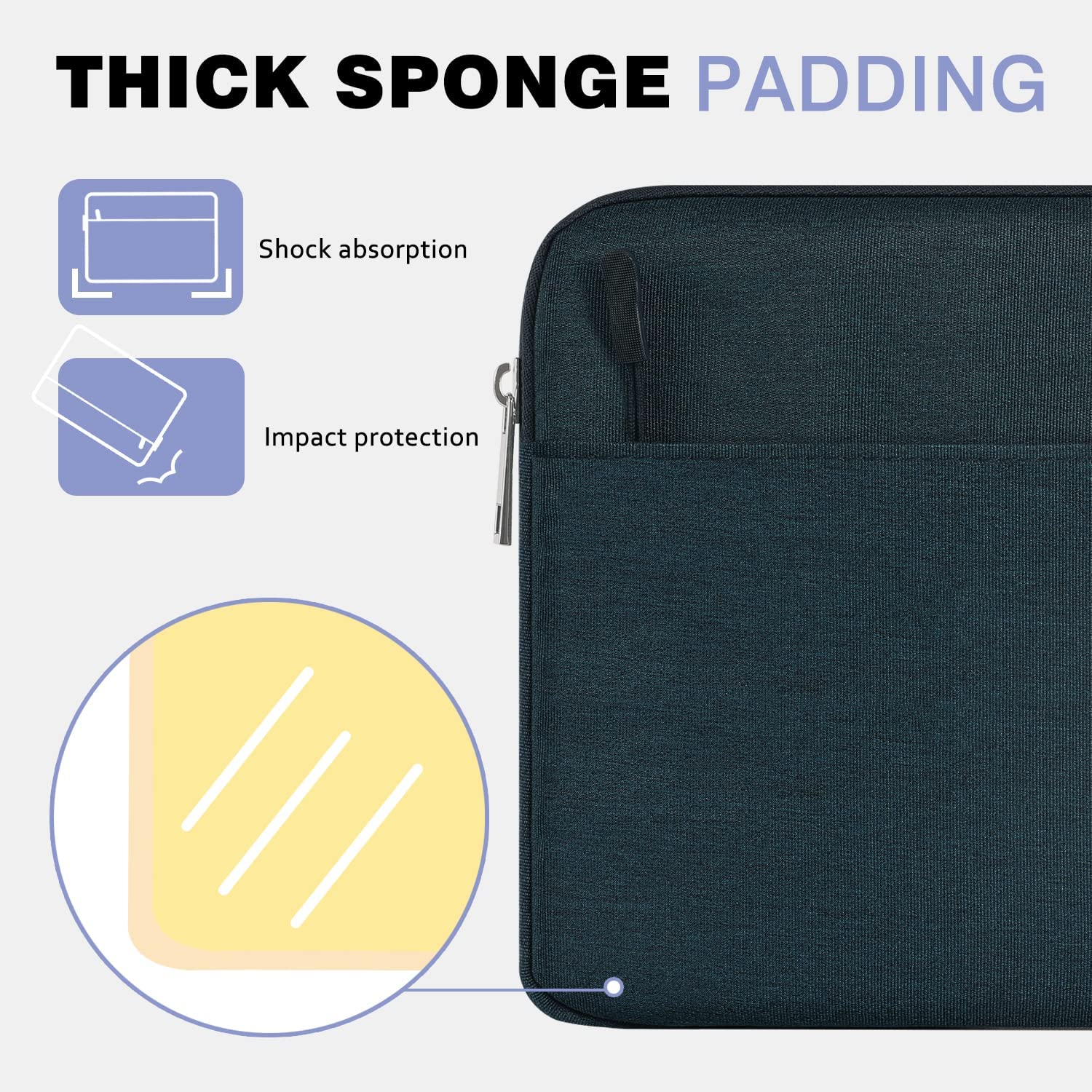 MoKo 7-8 Inch Tablet Sleeve Bag, Carrying Case Fit with iPad Mini 6/5/4/3/2, Samsung Galaxy Tab A7 Lite 8.7" / Tab A 8.0", New Fire 7, Indigo