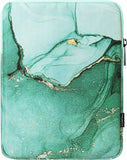MoKo 7-8 Inch Tablet Sleeve Bag, Polyester Pouch Cover Case Fits iPad Mini (6th Gen) 8.3" 2021, iPad Mini 5/4/3/2/1, Galaxy Tab S2 8.0, Tab A 8.0, ZenPad Z8s 7.9, Mint Green
