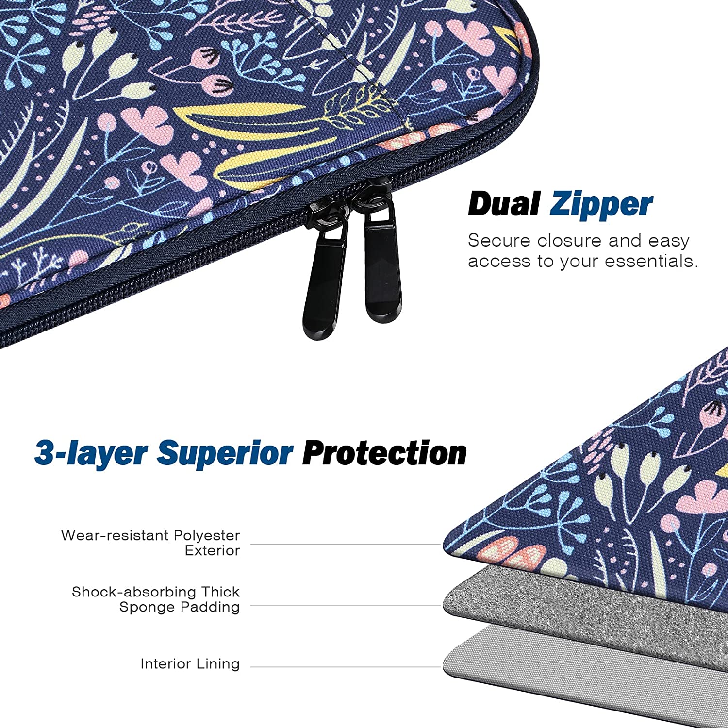 MoKo 9-11 Inch Tablet Sleeve Case, Fits iPad air 5 10.9" 2022, iPad Pro 11 2021-2018, iPad 10.2 2021-2019, iPad Air 4 10.9, Tab S8/A7, Protective Bag Carrying Case with Pocket, Night Blue