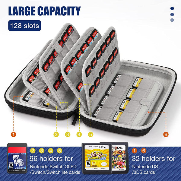 MoKo 128 Switch Game Holders Storage Case for 96 Nintendo Switch