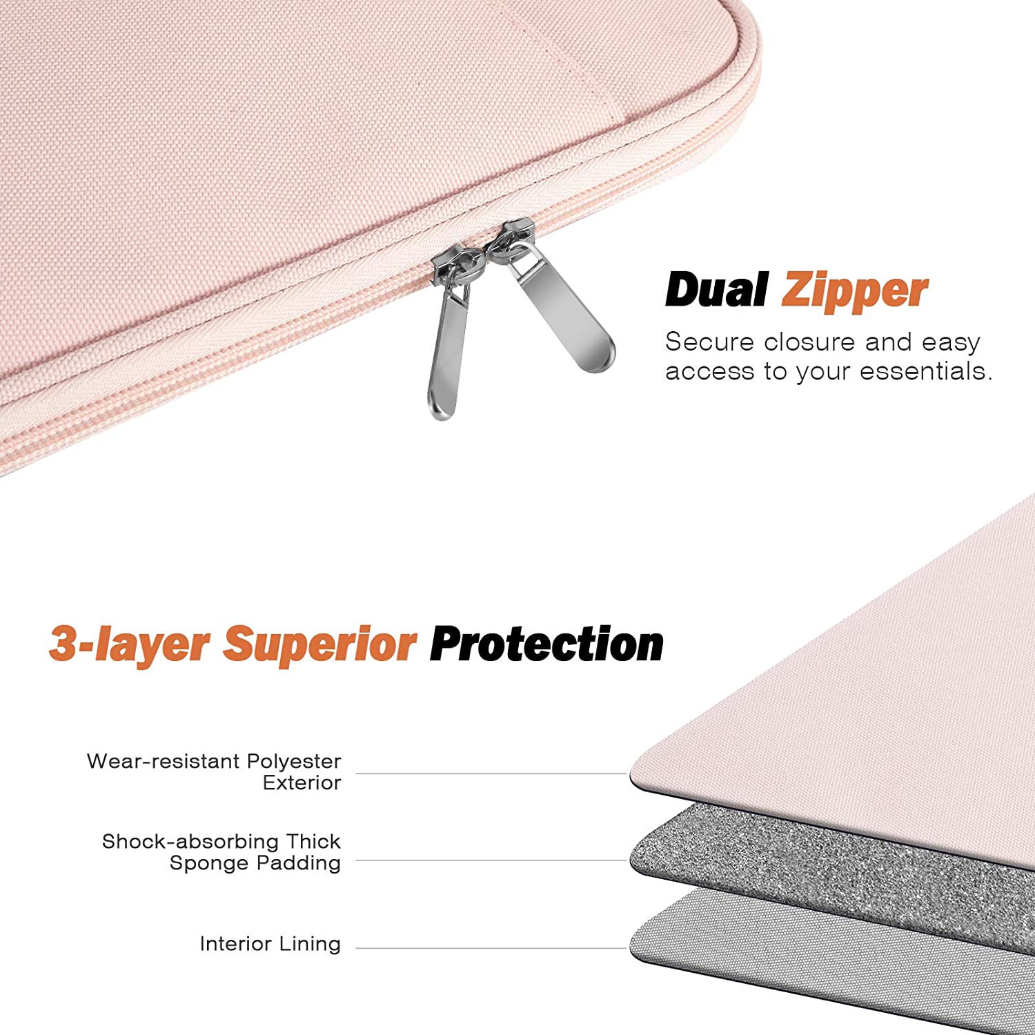 MoKo 9-11 Inch Tablet Sleeve Case, Fits iPad air 5 10.9" 2022, iPad Pro 11 2021-2018, iPad 10.2 2021-2019, iPad Air 4 10.9, Tab S8/A7, Protective Bag Carrying Case with Pocket, Pink