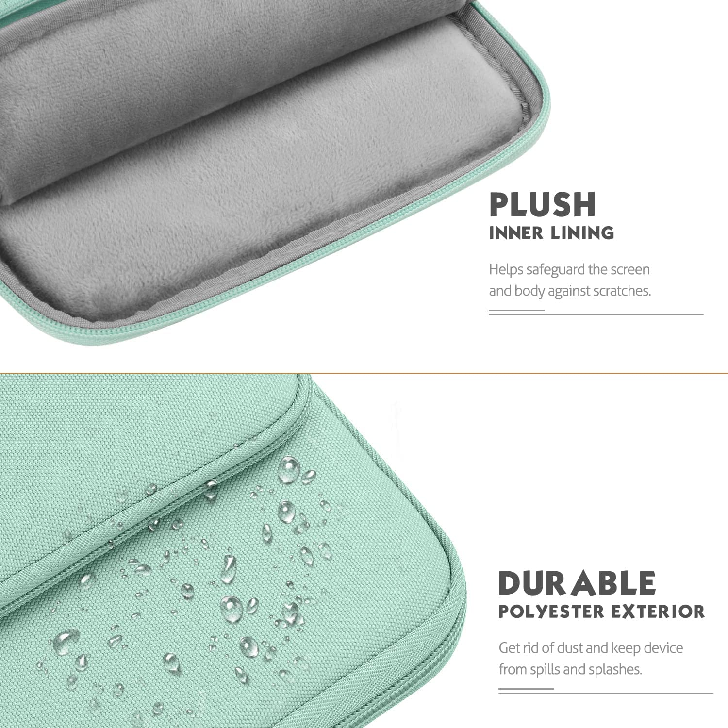 MoKo 12.9 Inch Tablet Sleeve Bag Carrying Case with Pockets Fits iPad Pro 12.9 2021/2020/2018,Surface Laptop Go 12.4",Galaxy Tab S8+ 12.4", Mint Green