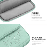MoKo 12.9 Inch Tablet Sleeve Bag Carrying Case with Pockets Fits iPad Pro 12.9 2021/2020/2018,Surface Laptop Go 12.4",Galaxy Tab S8+ 12.4", Mint Green