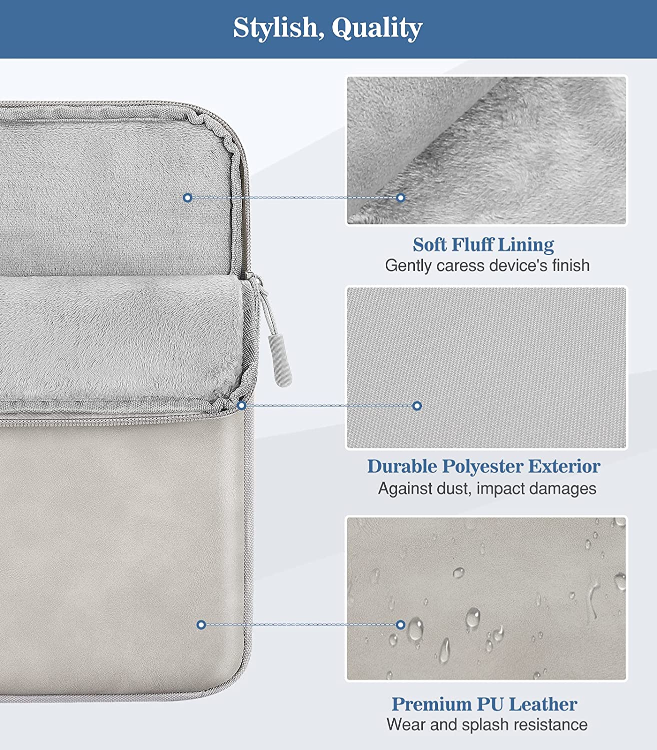 MoKo 7-8 Inch Tablet Sleeve Case, Double Pocket Stitching Case Fits iPad Mini (6th Gen) 8.3" 2021, iPad Mini 5/4/3/2/1, Samsung Galaxy Tab S2 8.0, Tab A 8.0, NeuTab 7", ZenPad Z8s 7.9, Light Gray