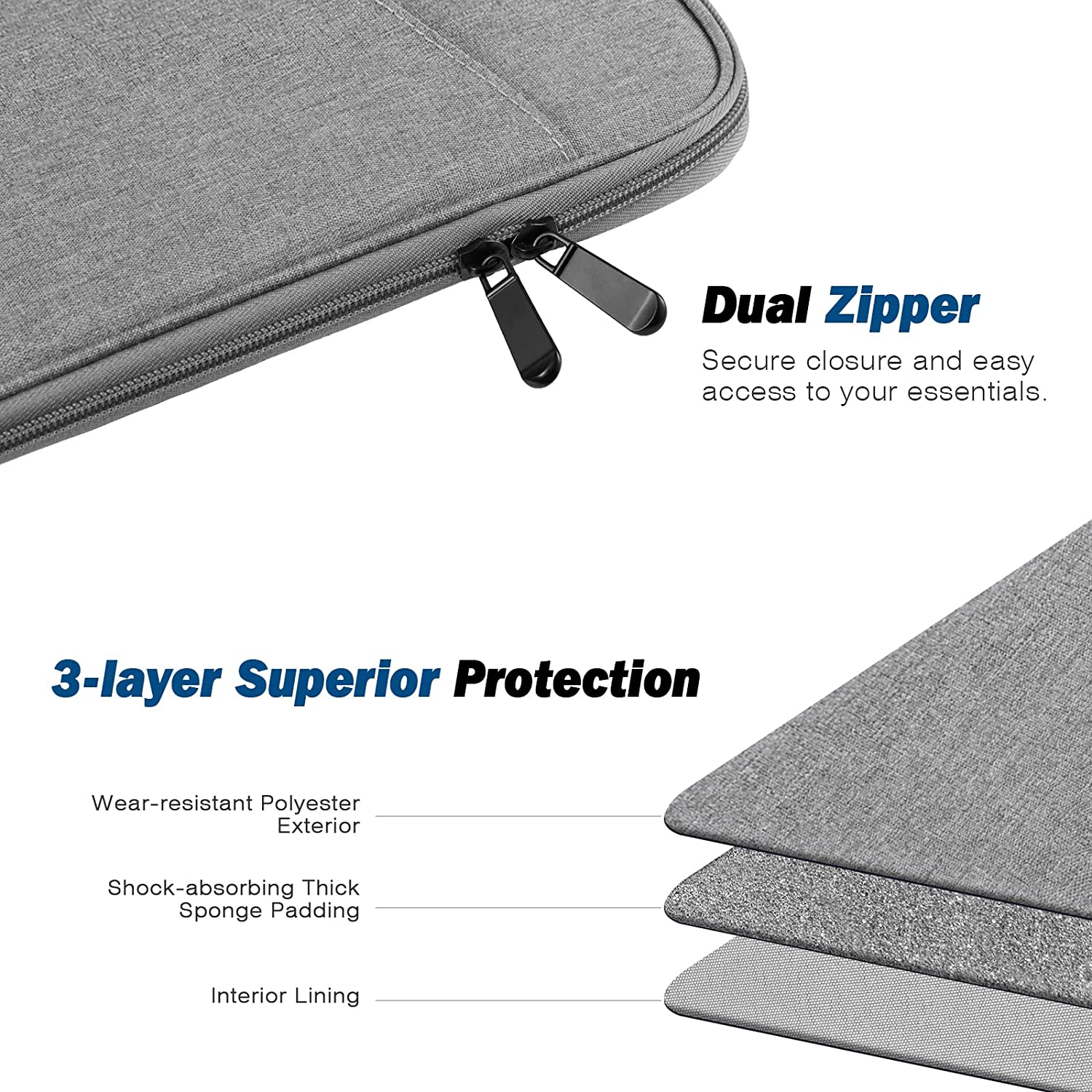MoKo 9-11 Inch Tablet Sleeve Case, Fits iPad air 5 10.9" 2022, iPad Pro 11 2021-2018, iPad 10.2 2021-2019, iPad Air 4 10.9, Tab S8/A7, Protective Bag Carrying Case with Pocket, Light Gray