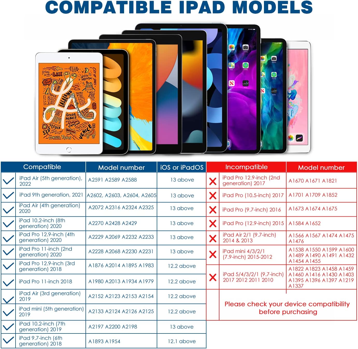 MoKo Stylus Pen for iPad with Palm Rejection, iPad Pencil for 2018-2022 Apple iPad 9th 8th 7th 6th Generation iPad Air 5th 4th 3rd Gen iPad Pro 11-12.9 Inch iPad Mini 6th 5th Gen,Tilt & Magnetic, Pink