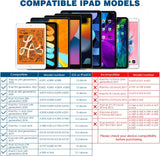 MoKo Stylus Pen for iPad with Palm Rejection, iPad Pencil for 2018-2022 Apple iPad 9th 8th 7th 6th Generation iPad Air 5th 4th 3rd Gen iPad Pro 11-12.9 Inch iPad Mini 6th 5th Gen,Tilt & Magnetic, Pink