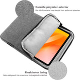 MoKo 12.9 Inch Laptop Sleeve Case Fits iPad Pro 12.9 2021-2018, iPad Pro 12.9 2017/2015, Tab S8+ 12.4", Surface Laptop Go 12.4", Polyester Bag Fit with Apple Pencil and Smart Keyboard, Light Gray