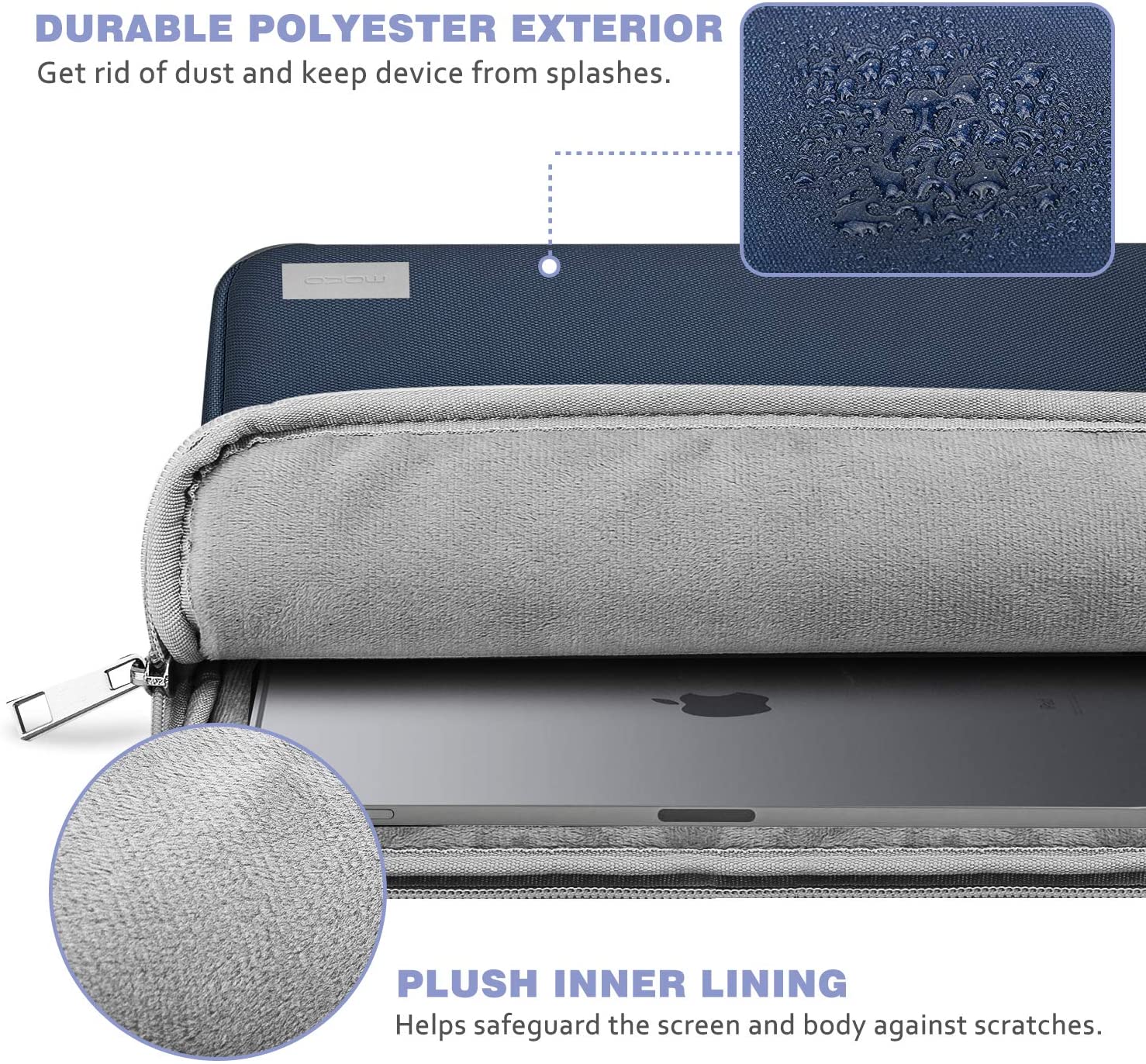 MoKo 11 Inch Tablet Sleeve Bag Carrying Case Fits iPad air 5 10.9 inch 2022, iPad Pro 11 2021-2018, iPad 9/8/7th Gen 10.2, iPad Air 4 10.9/Air 3 10.5, Tab S8 11"/Tab A 10.1, Tab S6,Indigo