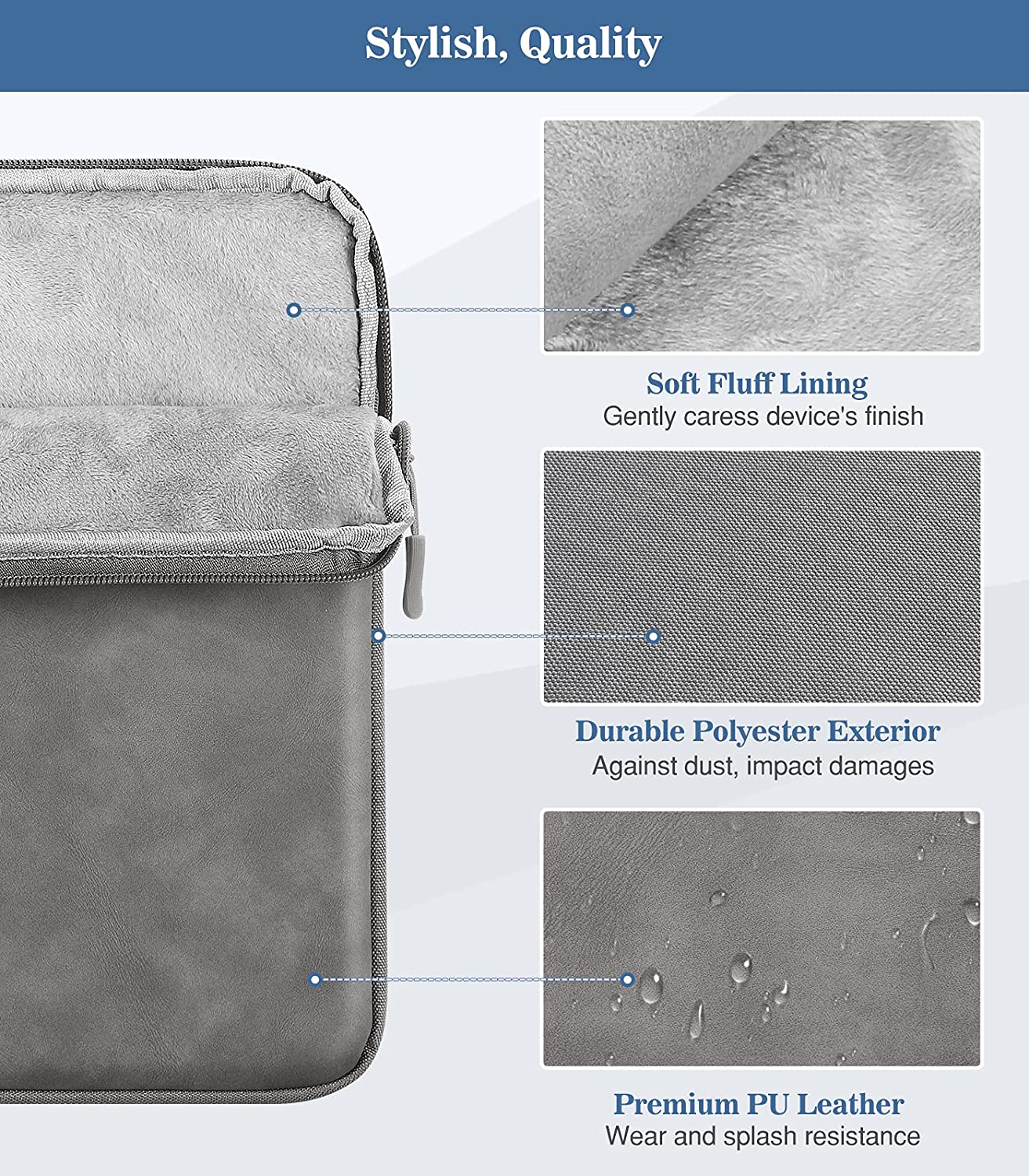 MoKo 7-8 Inch Tablet Sleeve Case, Double Pocket Stitching Case Fits iPad Mini (6th Gen) 8.3" 2021, iPad Mini 5/4/3/2/1, Samsung Galaxy Tab S2 8.0, Tab A 8.0, NeuTab 7", ZenPad Z8s 7.9, Light Gray
