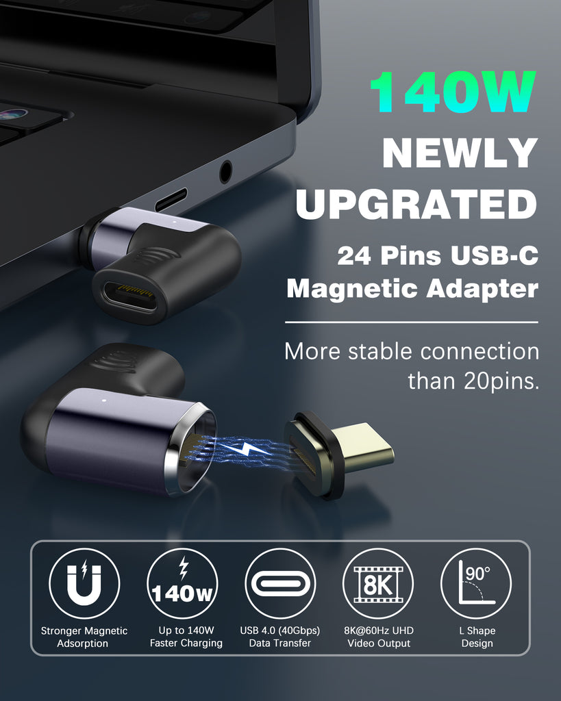 USB-C Magnet Adapter 3er Set – 24-polig Für 140W Schnellladung & 40 Gbit/s Datenübertragung | Kompatibel Mit MacBook, Samsung, IPad