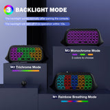 Draadloos chat toetsenbord voor Playstation 4 controller Draadloos chat toetsenbord voor Playstation 4 controller