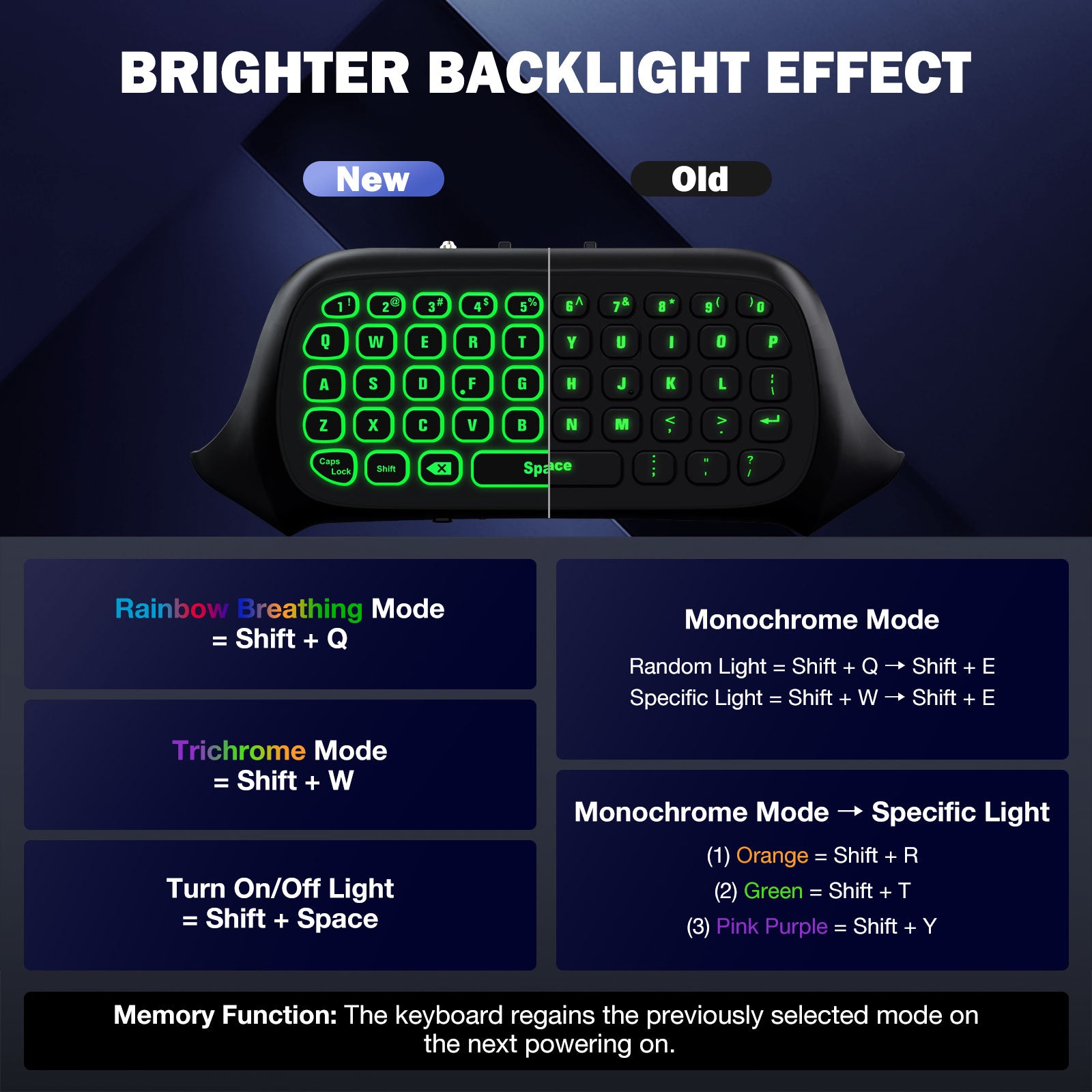 Xbox Keyboard Pattern Color MoKo RGB Backlight Keyboard for Xbox One Controller, Xbox Series X/S ...