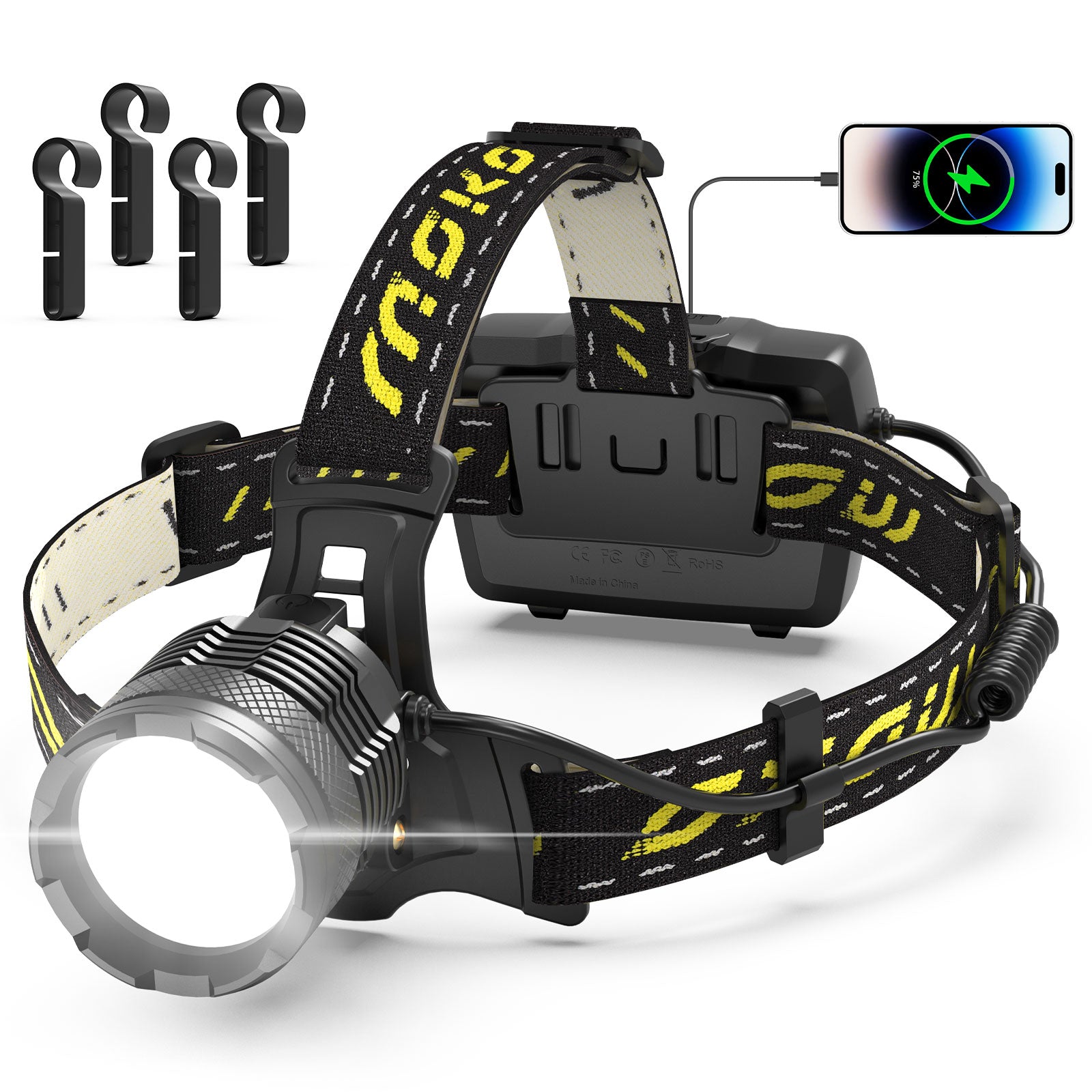 brightest rechargeable headlamp flashlight BLACKOUT-R 1000 LUMEN Motion Sensor Brightest 9900000LM Rechargeable Sensor Headlight