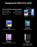 MoKo Pencil for iPad (A16) 11th 10th Gen, Stylus Pen for 2018-2025 Apple iPad 11/10/9/8/7/6/A16, Mini 7/6/5, Air M3/M2 11"/13"/5/4/3, Pro M4 13"/12.9"/11" Tilt Sensitivity, USB-C Fast Charging, Blue