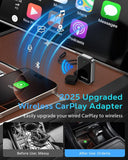 MoKo CarPlay Wireless Adapter for iPhone, Convert Wired CarPlay to Wireless Dongle Box, Plug and Play Stable Bluetooth Car Play Adapter for iPhones iOS 10+ and Cars with Built-in Wired Car Play