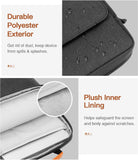 MoKo 9-11 Inch Tablet Sleeve Bag, Fits iPad Air 5/4th 10.9, iPad 9/8/7th 10.2, iPad 10th Gen. 10.9, iPad Pro 11 Inch, Tab S8/S9 11, Multifunctional Bag with Shoulder and Headphone Port, Black