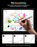 MoKo Stift für iPad (A16) 11. 10. Gen, Stylus Stift für 2018-2025 Apple iPad 11/10/9/8/7/6/A16,Mini 7/6/5,Air M3/M2 11"/13"/5/4/3, Pro M4 13"/12,9"/11" Neigungssensibilität,USB-C Schnellladung, Weiß