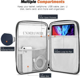 MoKo 9-11 Inch Tablet Sleeve Case,Fits iPad Air 5/4th 10.9,iPad Pro 11 M2 2022-2018,iPad 10th 10.9 2022,Galaxy Tab S9 11,Tab S8/A8/A7 2022,Protective Bag Carrying Case with Pocket, Dark Gray