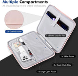 MoKo 9-11" Tablet Tasche Hülle für 11 Zoll iPad Air M2 2024, iPad Pro 11 M4 2024, iPad Air 5/4/3/2/1, iPad 10th/9/8/7 Gen 10,2, Galaxy Tab S9 11" 2023, Polyester Schutzhülle mit Fächer, Rosa